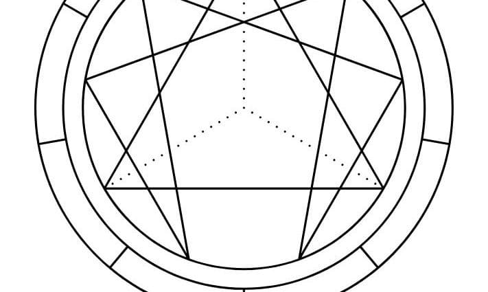 Enneagram